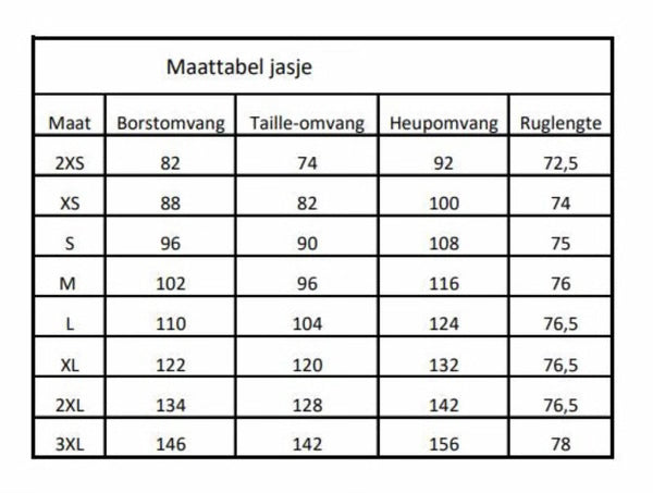 Zorgjasje